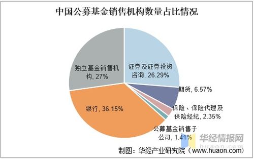 網上平臺提現通道維護超過3天怎么解決問題 化解思路（圖）