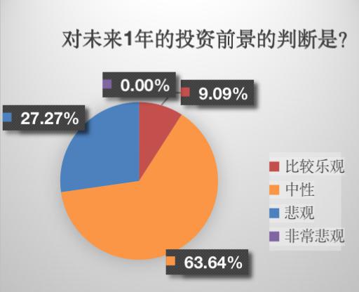 在平臺風(fēng)控審核提現(xiàn)失敗被黑碰到了怎么面對（圖）