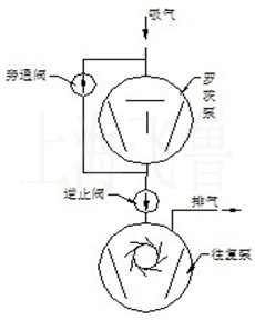 網(wǎng)絡(luò)平臺有錢提不出來有什么方法出款嗎 應(yīng)對策略（圖）