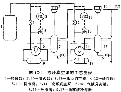 網(wǎng)絡(luò)被黑提款多久到賬什么情況（圖）