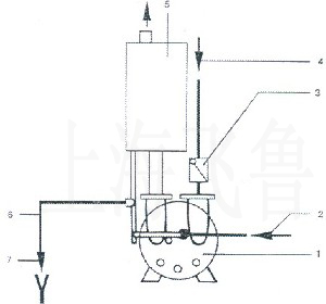 平臺提現失敗變成十倍流水 操作辦法（圖）